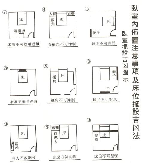 睡覺頭朝廁所|15個全新臥室床位、家具擺設風水禁忌與破解，附科學。